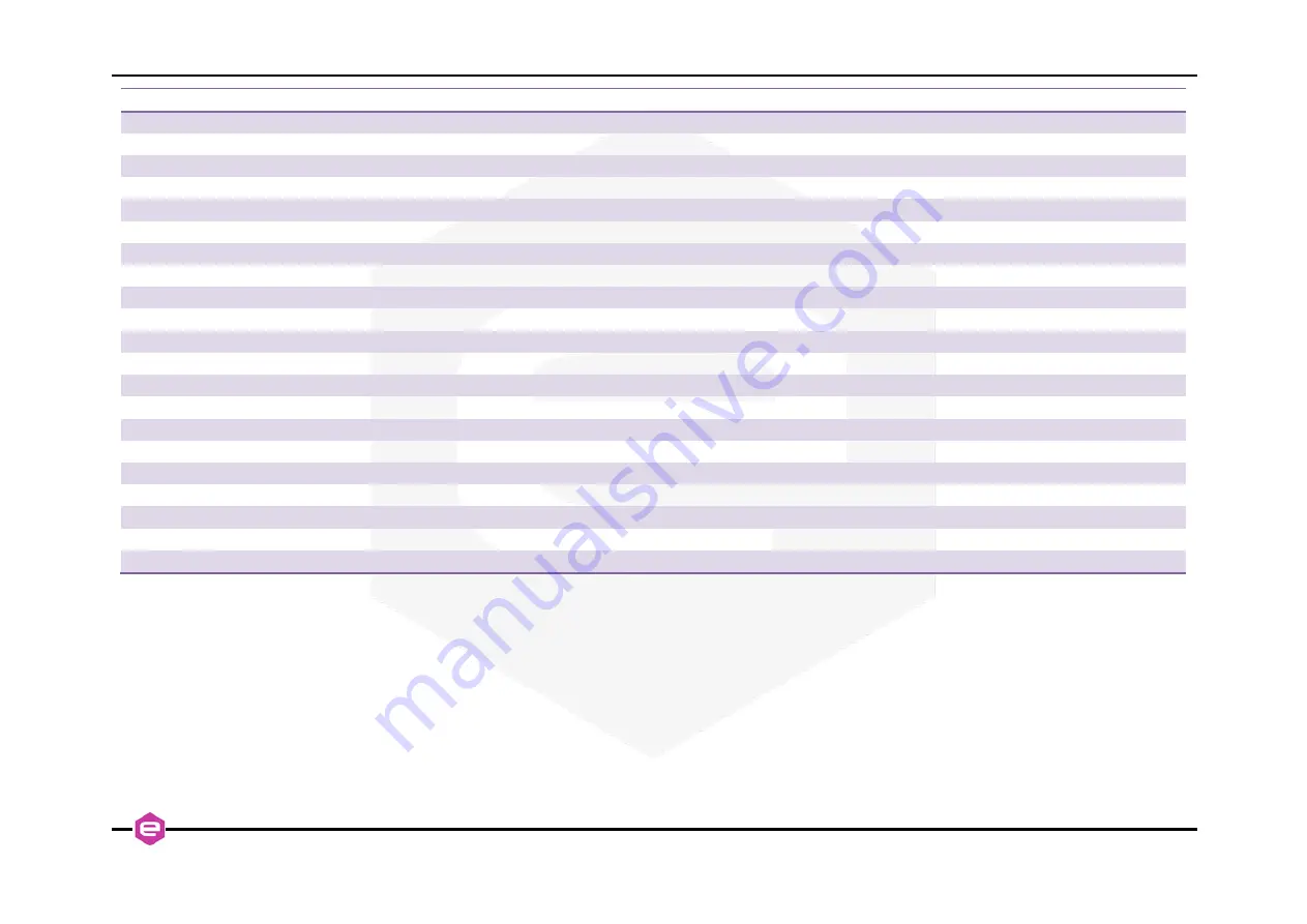 Caen ELS FMC-4SFP+ User Manual Download Page 14