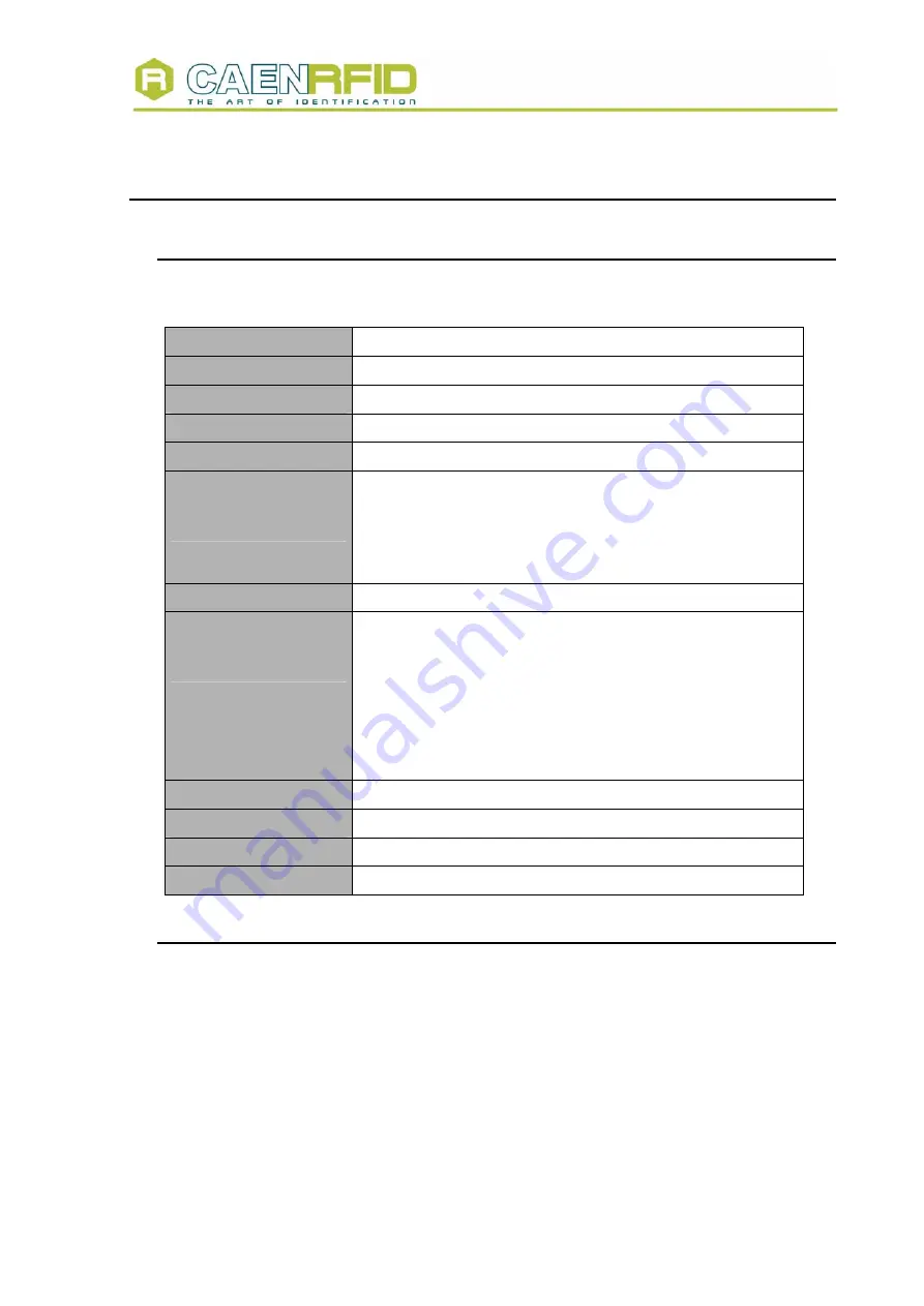 Caen RFID A829US Technical Information Manual Download Page 4