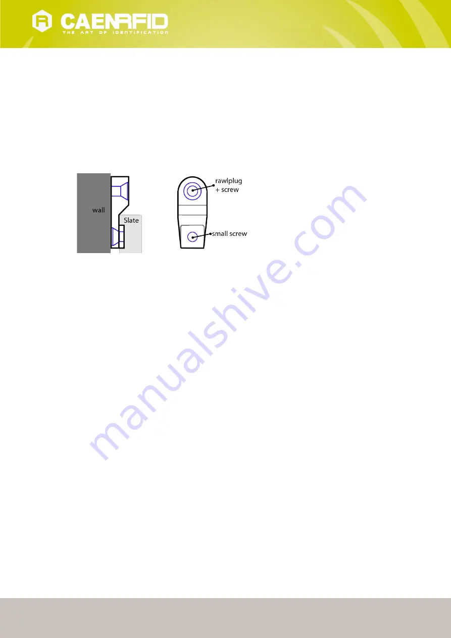 Caen RFID easy2read Slate R1260I Technical Information Manual Download Page 6