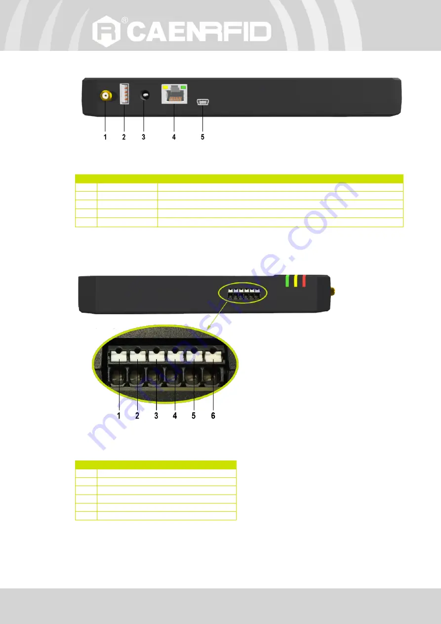 Caen RFID Hex R1290I Скачать руководство пользователя страница 8