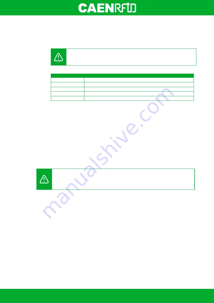 Caen RFID skID Technical Information Manual Download Page 41