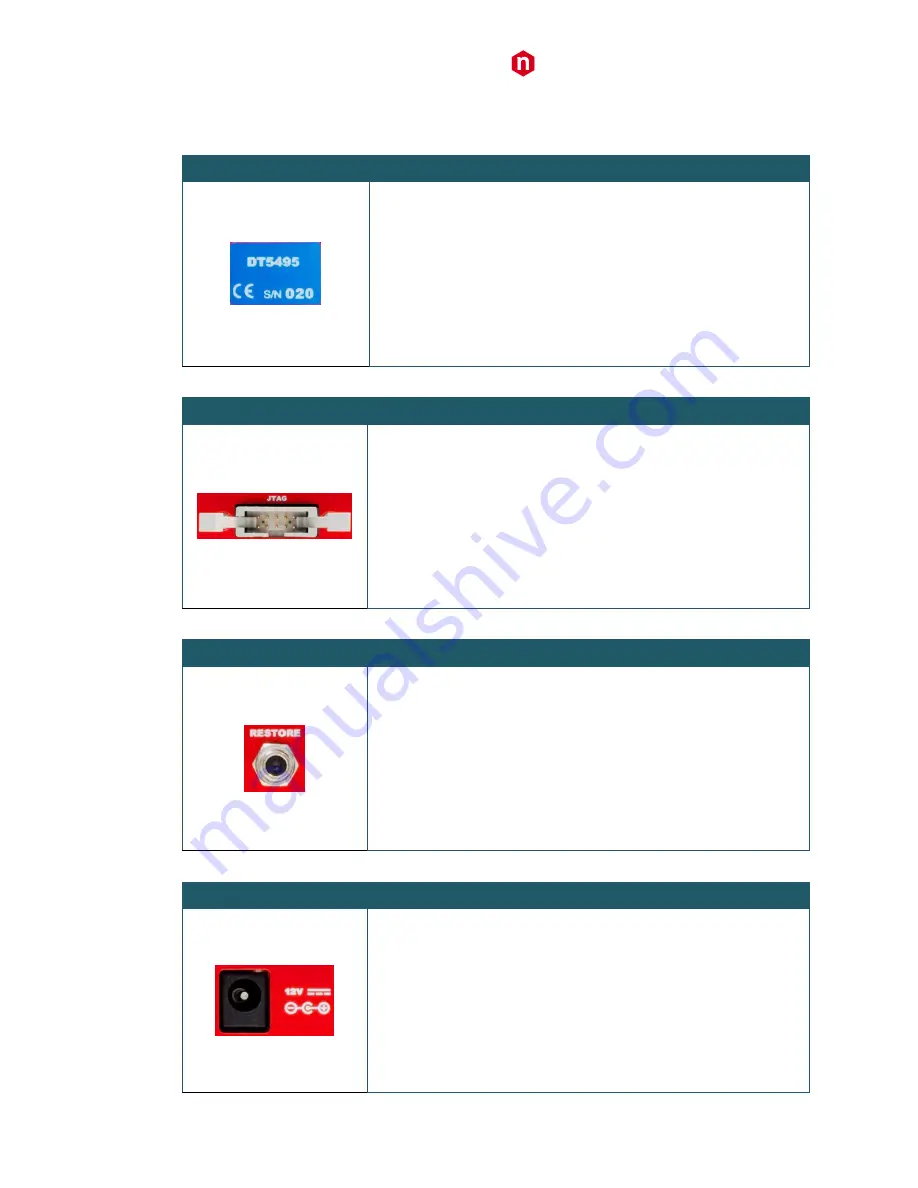 Caen DT5495 User Manual Download Page 15