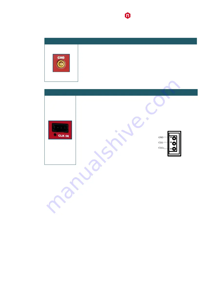 Caen DT5725 User Manual Download Page 15