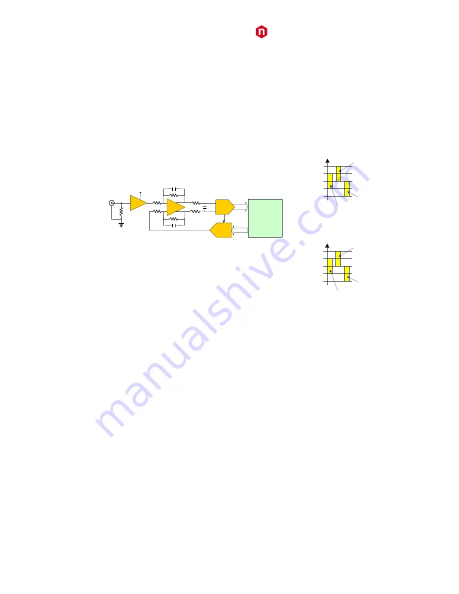 Caen DT5725 User Manual Download Page 19