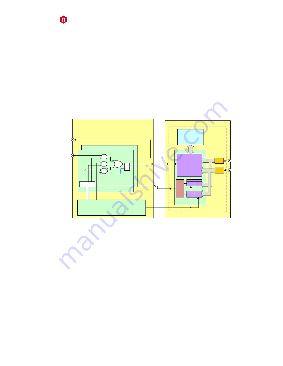 Caen DT5725 User Manual Download Page 32