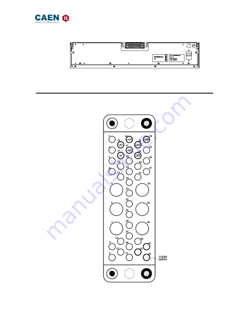 Caen NIM8304 Скачать руководство пользователя страница 15