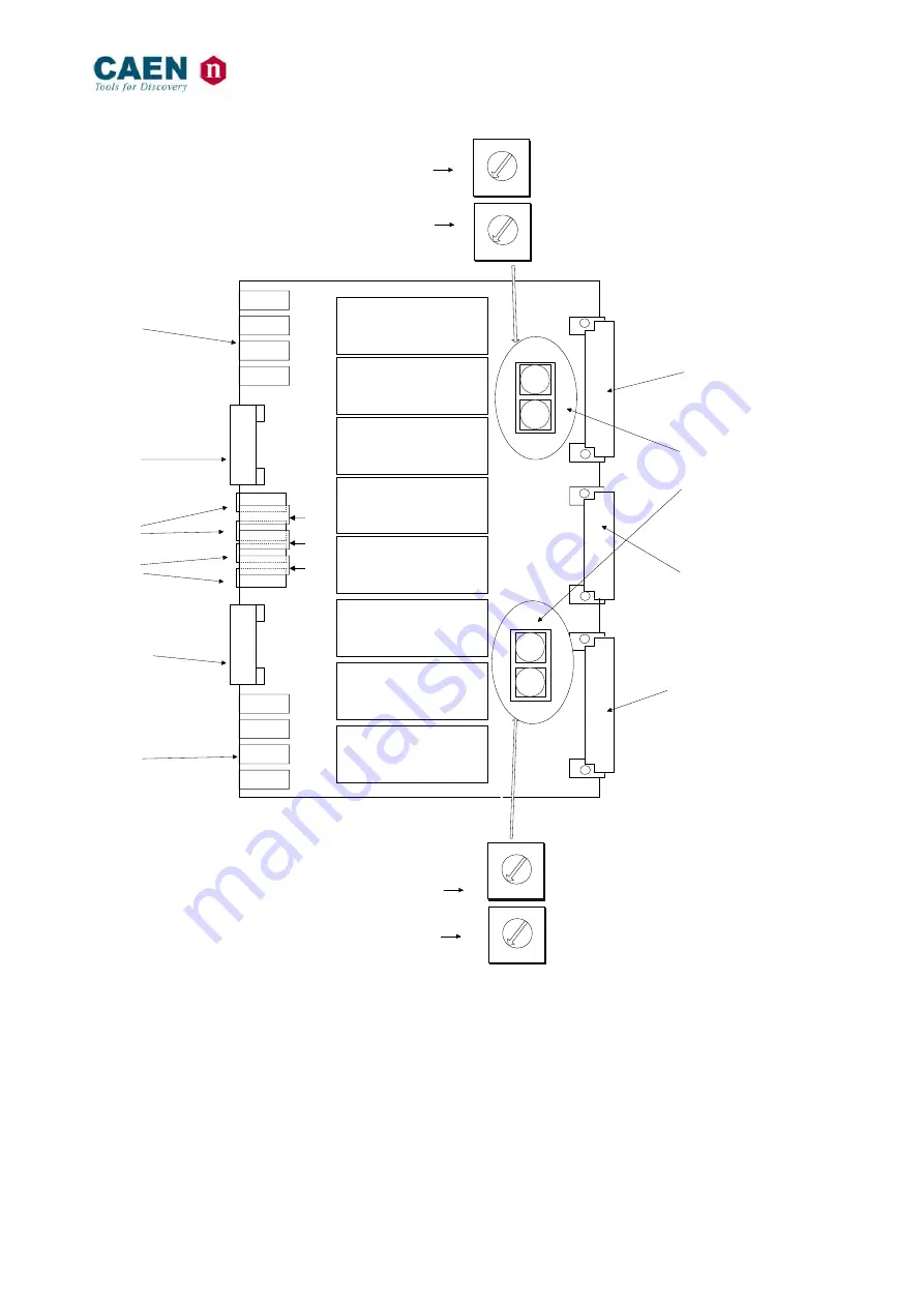 Caen V895 Series Manual Download Page 14