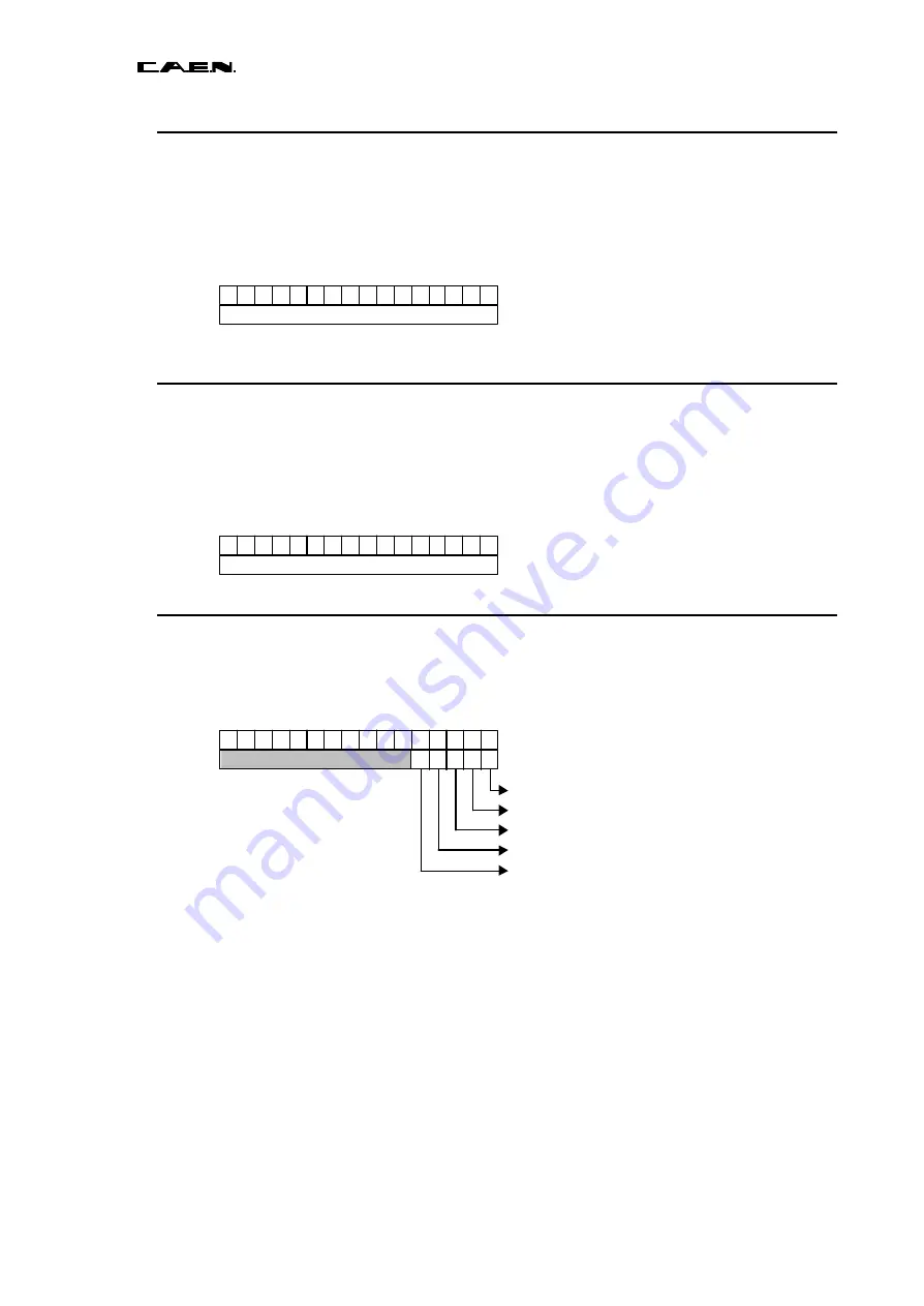 Caen V977 Technical Information Manual Download Page 18