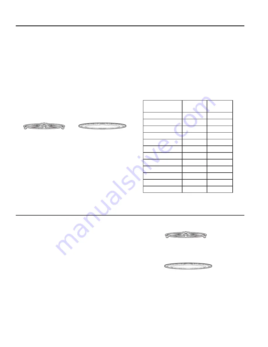 Cafe Advantium CSB912 Owner'S Manual Download Page 15