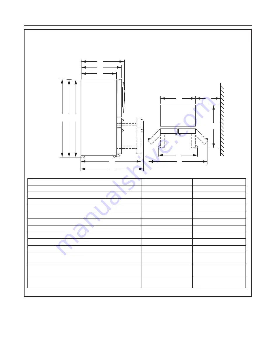 Cafe CQE Series Owner'S Manual And Installation Instructions Download Page 22