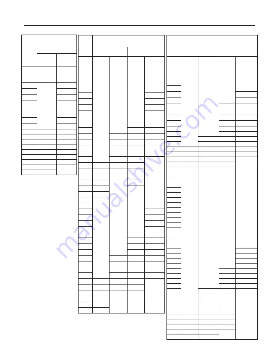 Cafe QuietBoost Blower CVW9304 Owner'S Manual Download Page 43