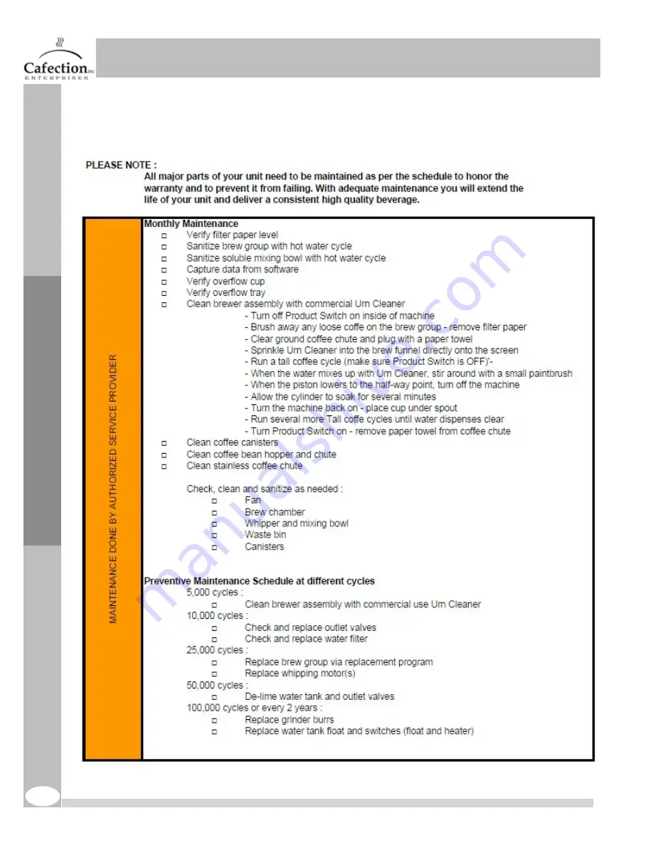 Cafection Avalon Galleria Installation And Service Manual Download Page 50