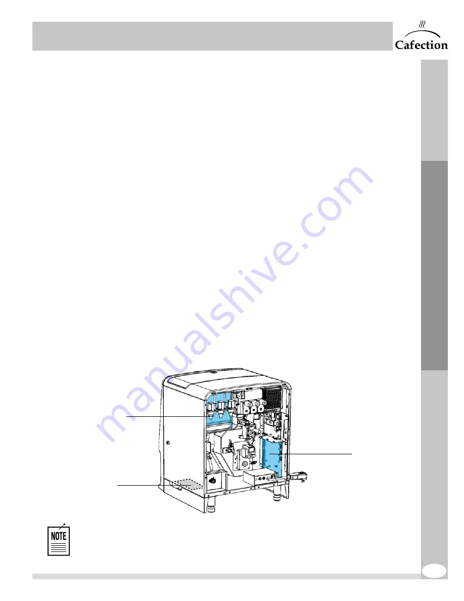 Cafection Encore 29 Service & Installation Manual Download Page 15