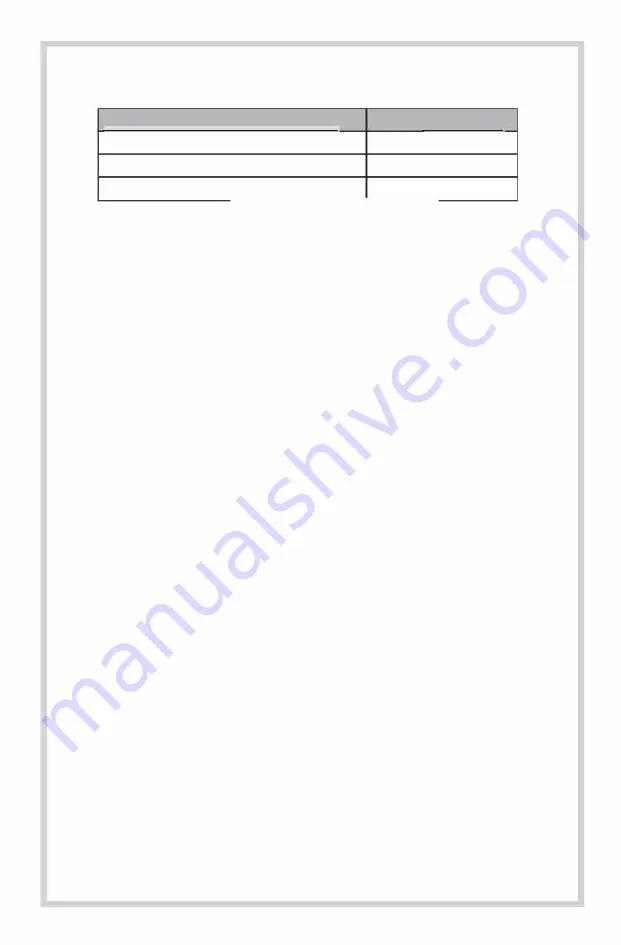 Caframo Bora 748 Operating Instructions Manual Download Page 5