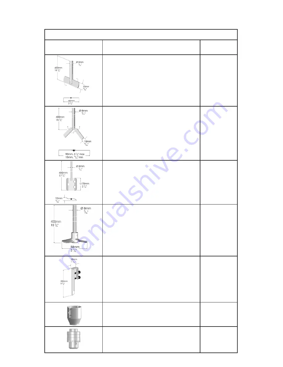 Caframo Real Torque Digital Stirrers Instruction Manual Download Page 16