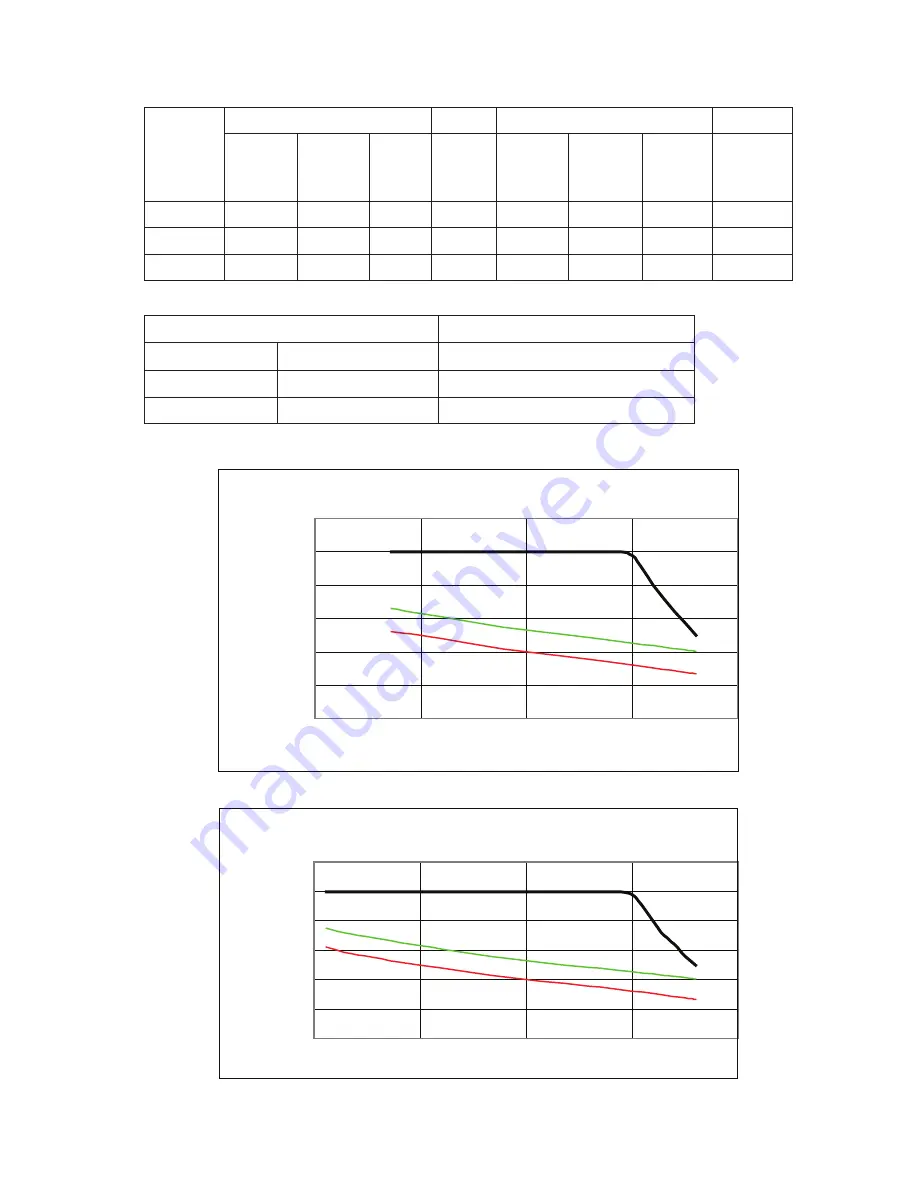 Caframo Real Torque Digital Stirrers Instruction Manual Download Page 40