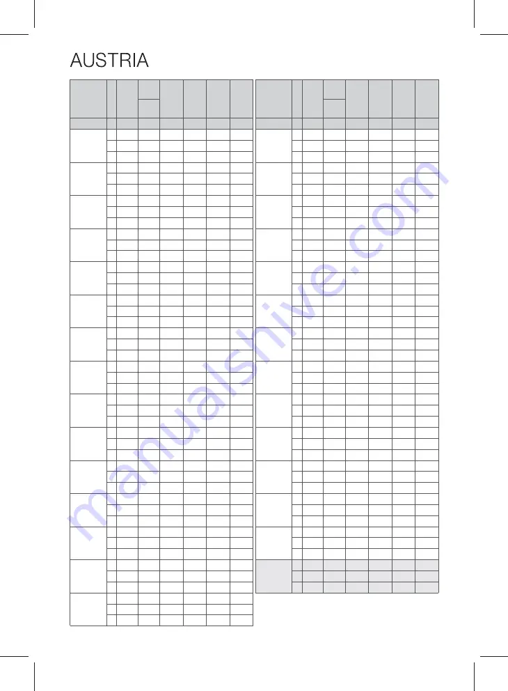 cahors MINISAT User Manual Download Page 35