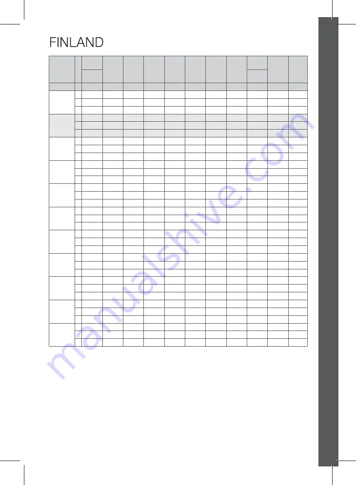 cahors MINISAT User Manual Download Page 46