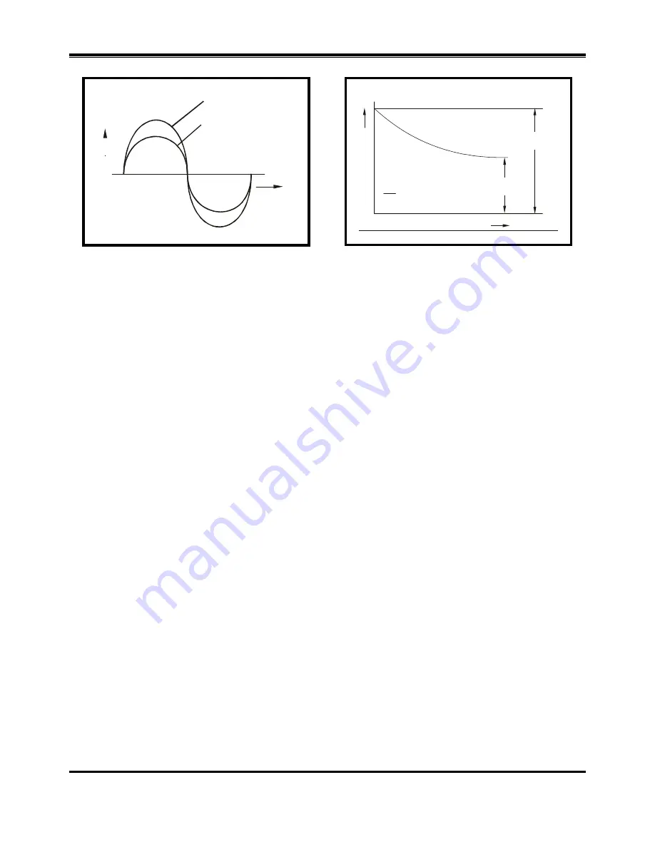 CAI 600-NDIR User Manual Download Page 19