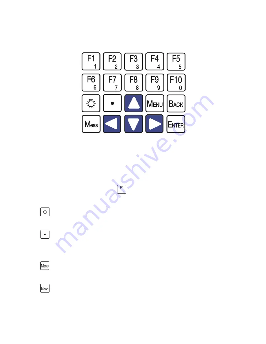 CAI 700 CLD Series Operator'S Manual Download Page 21