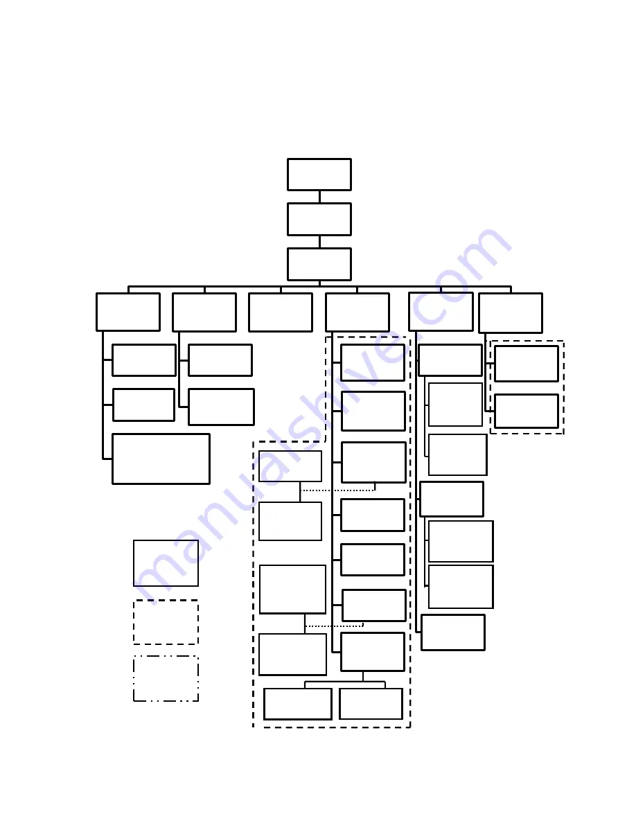 CAI 700 CLD Series Operator'S Manual Download Page 24