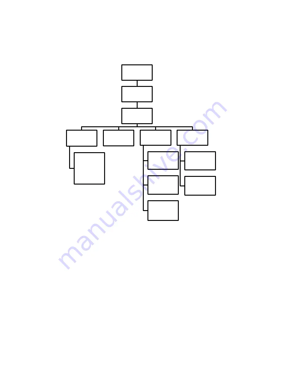 CAI 700 CLD Series Operator'S Manual Download Page 26