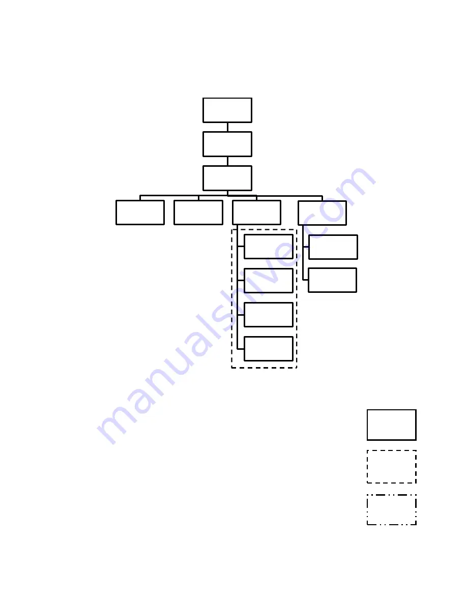 CAI 700 CLD Series Operator'S Manual Download Page 28