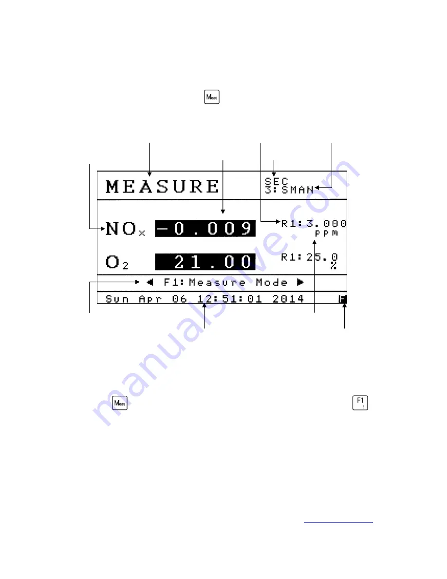 CAI 700 CLD Series Operator'S Manual Download Page 32