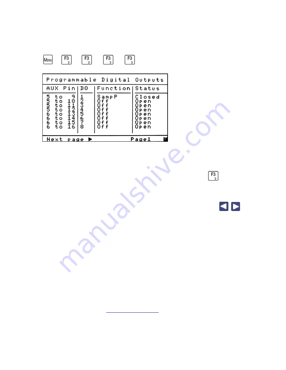 CAI 700 CLD Series Operator'S Manual Download Page 94