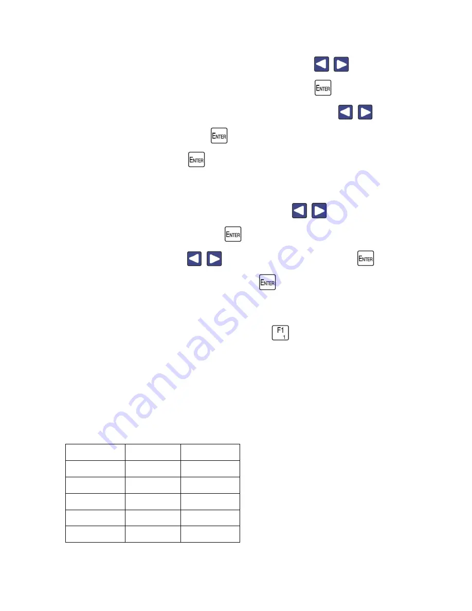 CAI 700 CLD Series Operator'S Manual Download Page 109