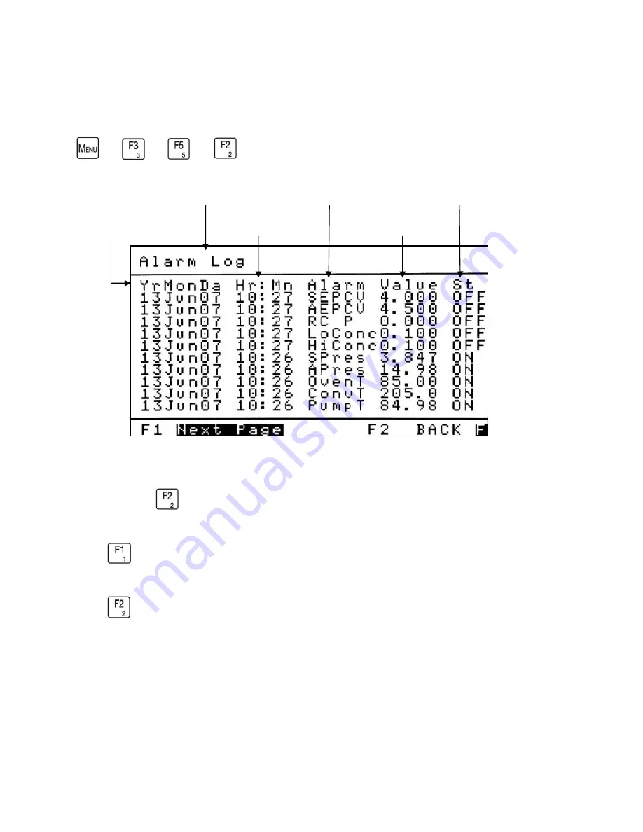 CAI 700 CLD Series Operator'S Manual Download Page 124