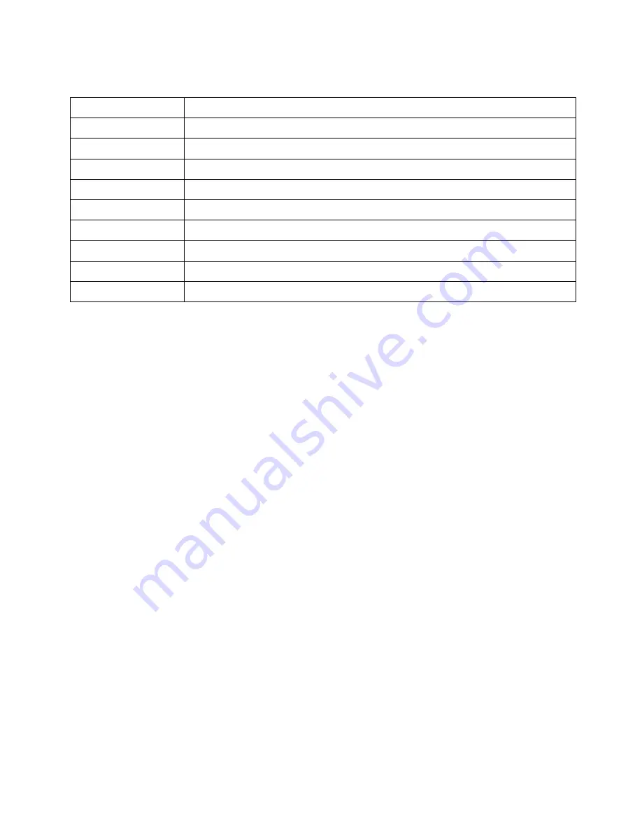 CAI 700 CLD Series Operator'S Manual Download Page 152