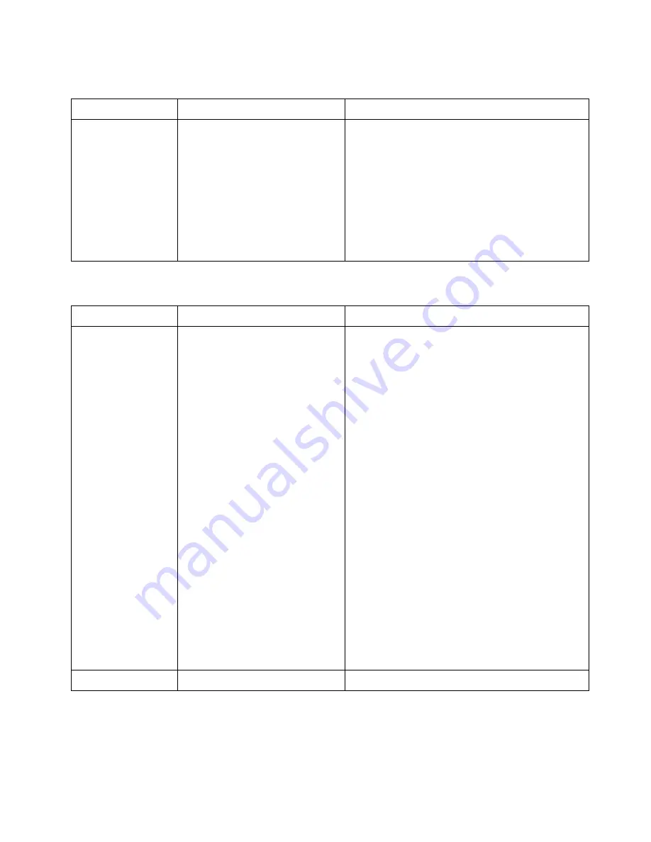 CAI 700 CLD Series Operator'S Manual Download Page 154