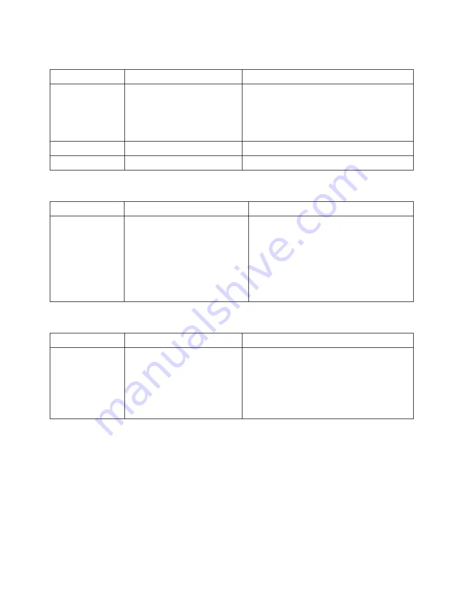 CAI 700 CLD Series Operator'S Manual Download Page 157