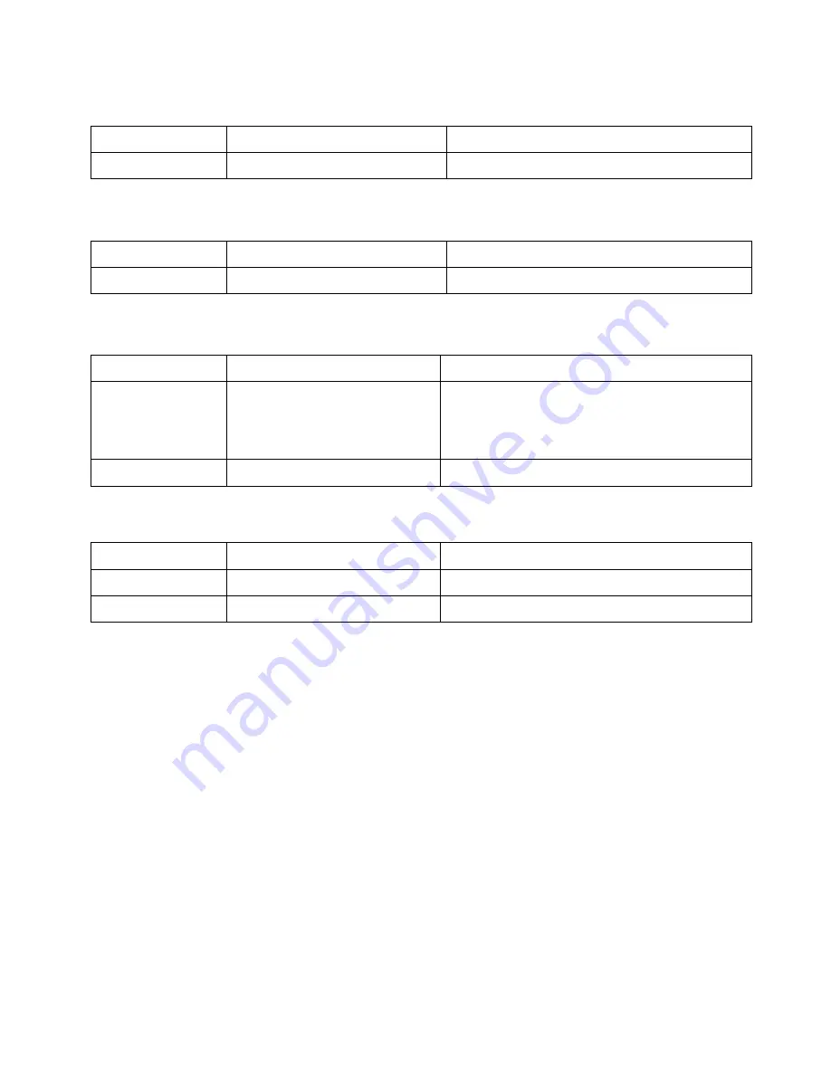 CAI 700 CLD Series Operator'S Manual Download Page 167