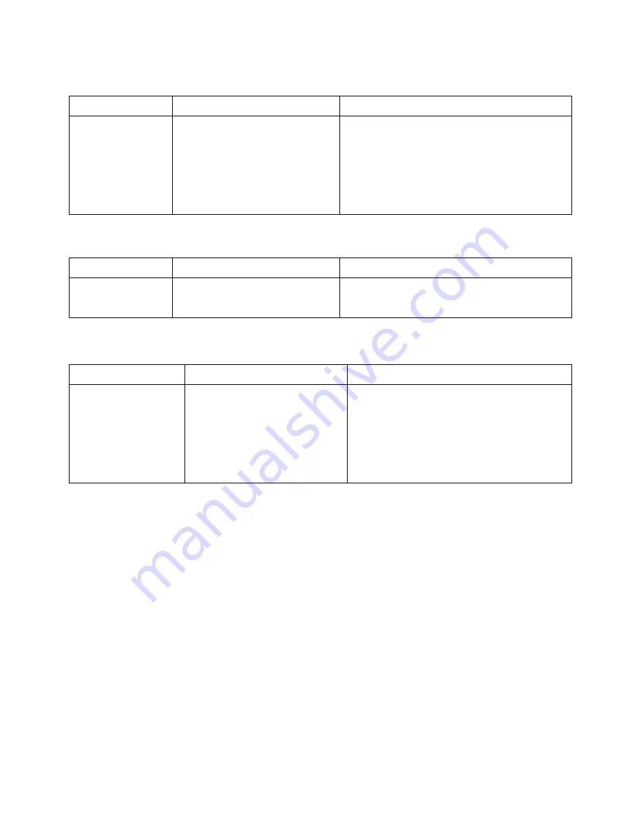 CAI 700 CLD Series Operator'S Manual Download Page 171