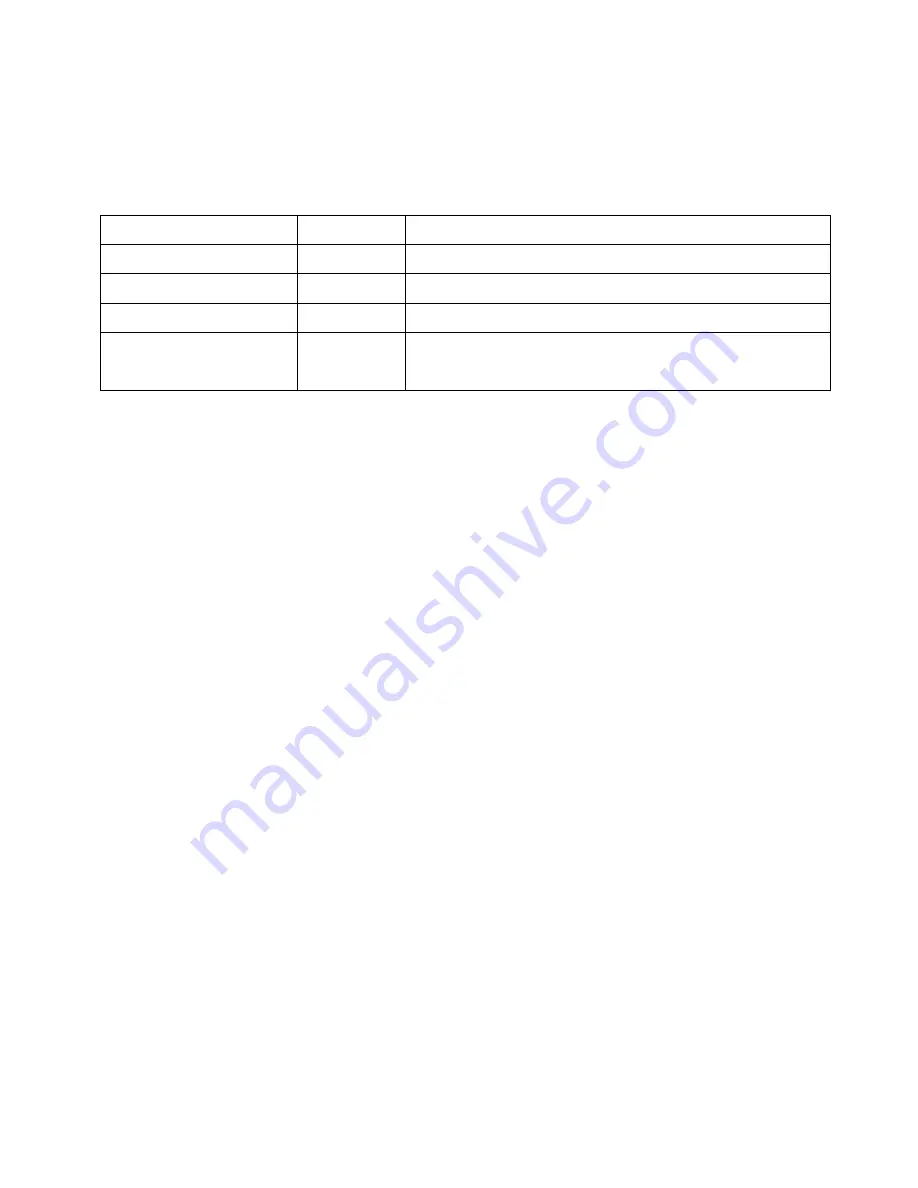 CAI 700 CLD Series Operator'S Manual Download Page 175