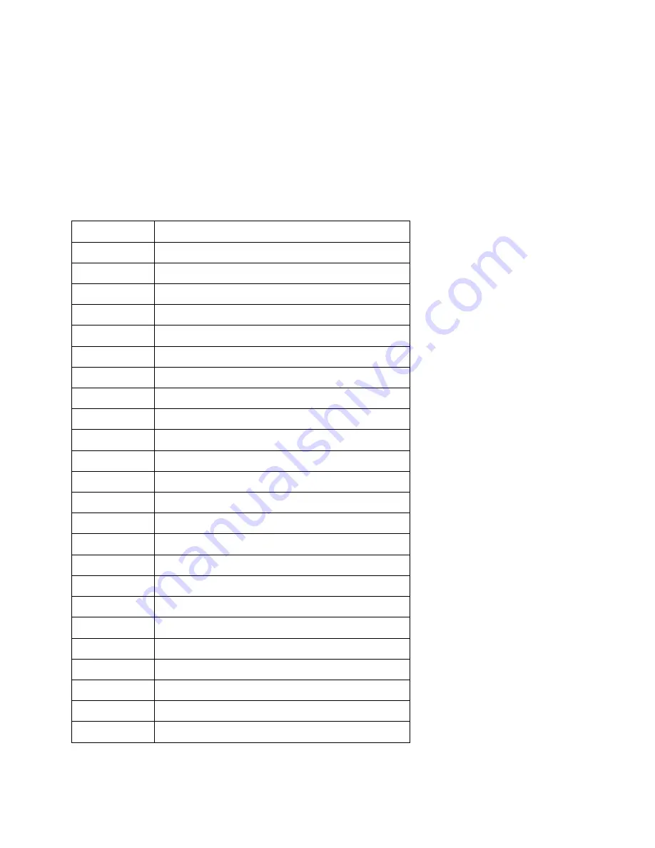 CAI 700 CLD Series Operator'S Manual Download Page 193