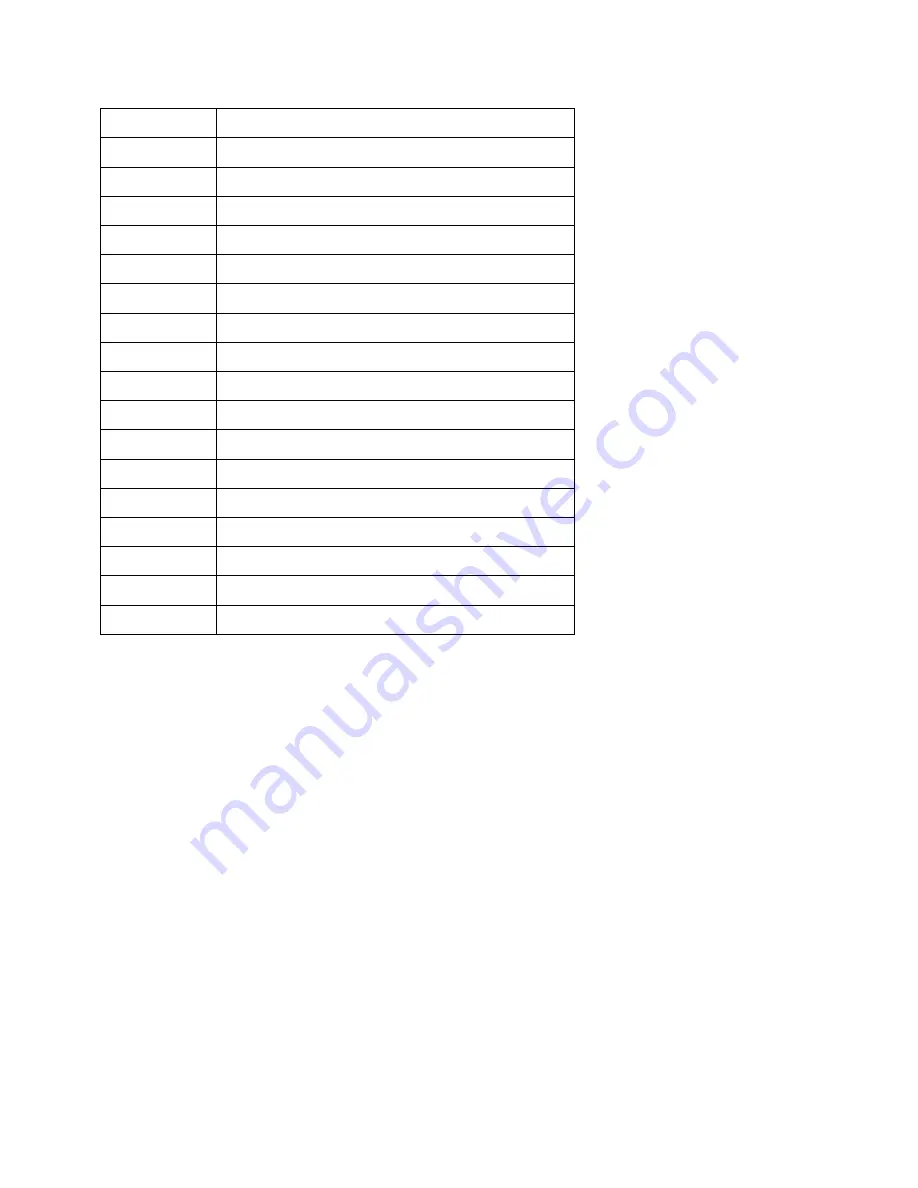 CAI 700 CLD Series Operator'S Manual Download Page 194