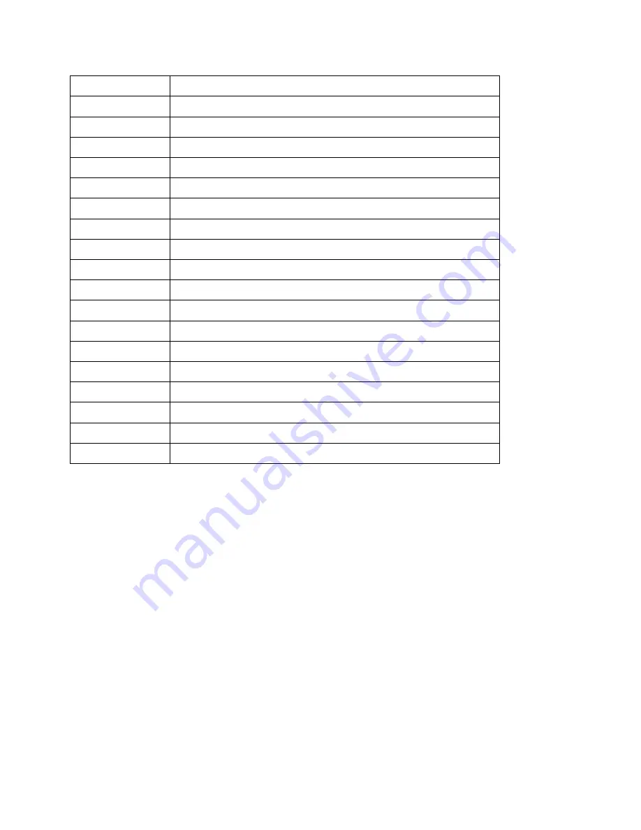 CAI 700 CLD Series Operator'S Manual Download Page 198