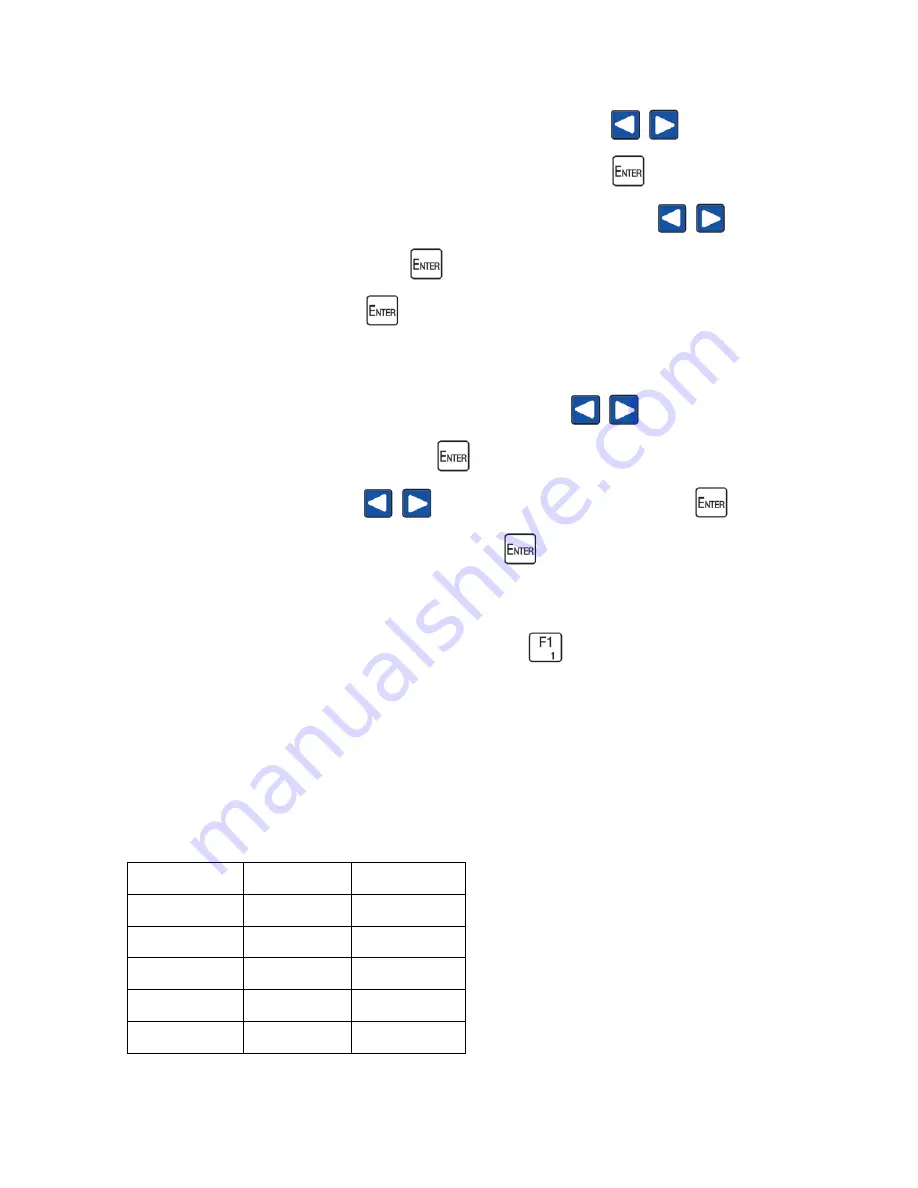 CAI 700M Operator'S Manual Download Page 113