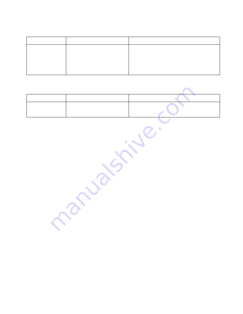 CAI 700M Operator'S Manual Download Page 167