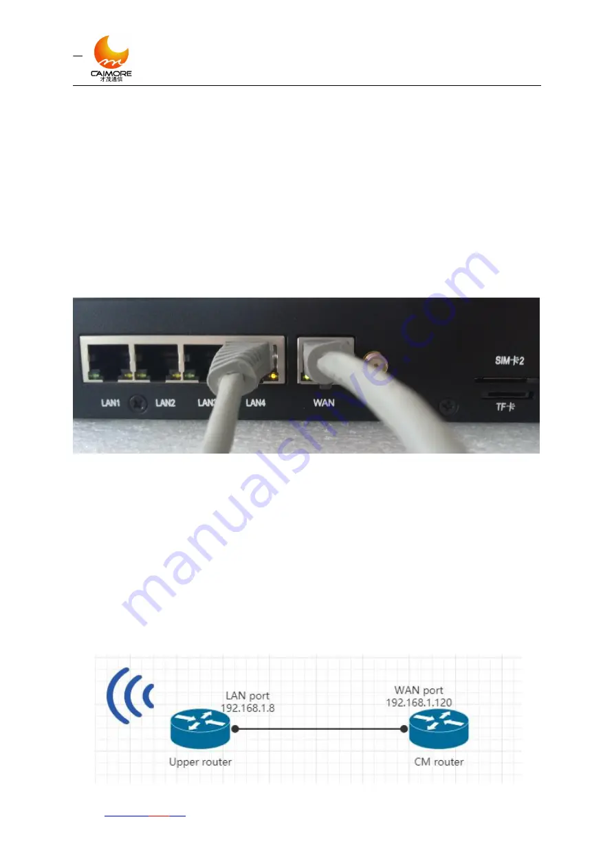 Caimore CM520-61F User Manual Download Page 17