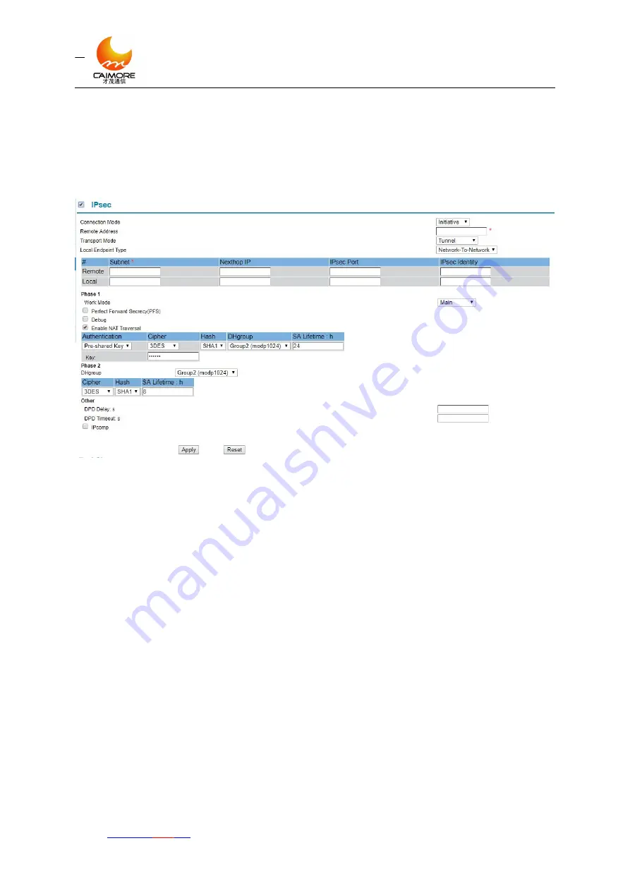 Caimore CM520-61F User Manual Download Page 32