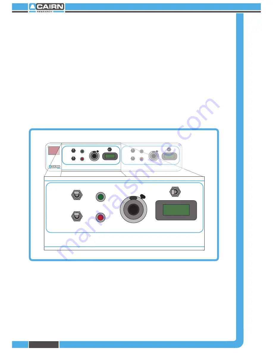 Cairn Dual OptoLED Instruction Manual Download Page 8