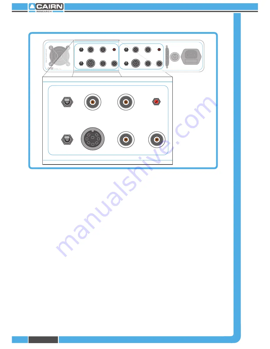 Cairn Dual OptoLED Instruction Manual Download Page 10