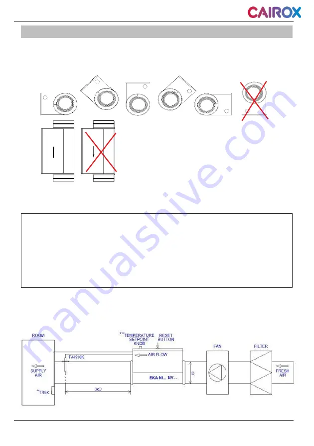 Cairox CVA 100 User Instruction Download Page 5