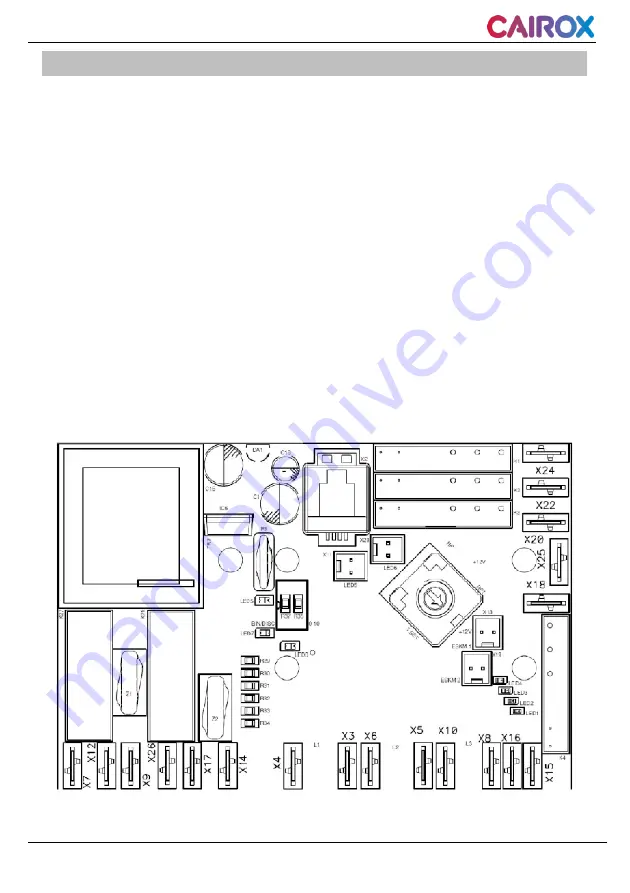 Cairox CVA M Series Скачать руководство пользователя страница 4