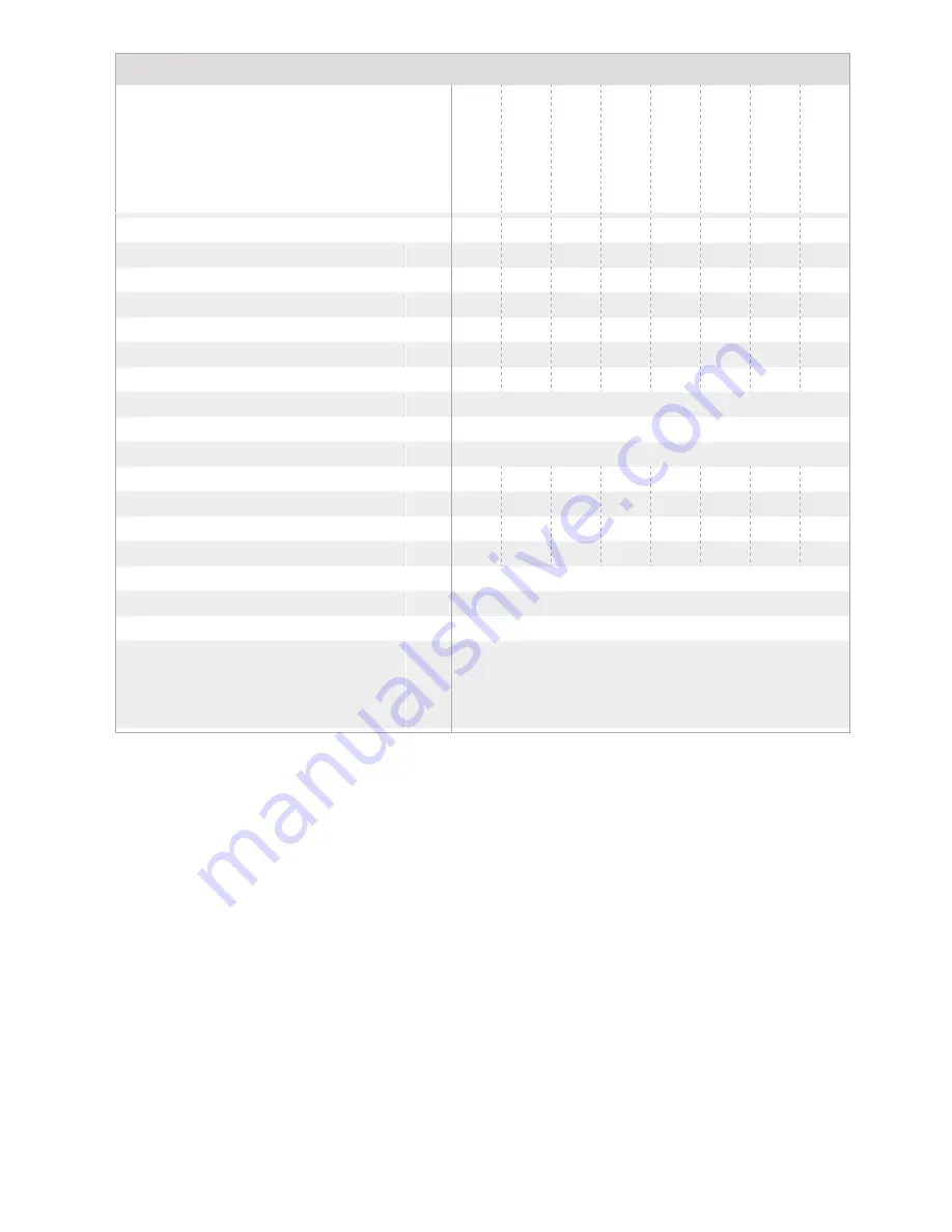 Cairox ETALINE 125 3N 01 Assembly Instruction Manual Download Page 2