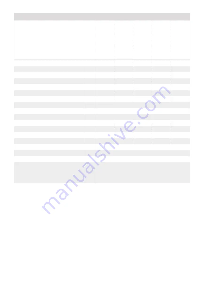 Cairox ETAMASTER 150L EC 01 Assembly Instruction Manual Download Page 3